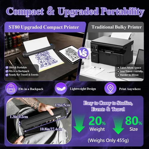 Vista 2 de Portable Tattoo Stencil Printer, Bluetooth Thermal Transfer Printer