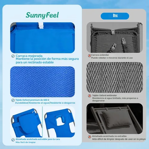 Vista 4 de SUNNYFEEL Lay Flat Silla de bronceado, tumbona boca abajo, reclinable de 5