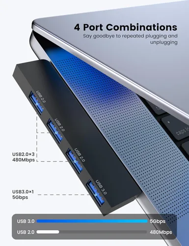 Vista 3 de Paquete de 2 Concentradores USB, Fidioto Concentrador USB de 4 Puertos (1 * Hub 3.0, 3 * Hub 2.0), Concentradores de Red para Laptop, iMac Pro