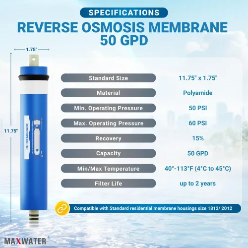 Vista 3 de Max Water Membranas de ósmosis inversa Max RO Water FIlter Systems (50 GPD)