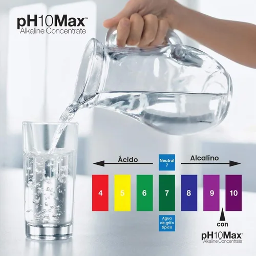 Vista 7 de Gotas de agua alcalina de pH, sin sabor, 2 onzas líquidas