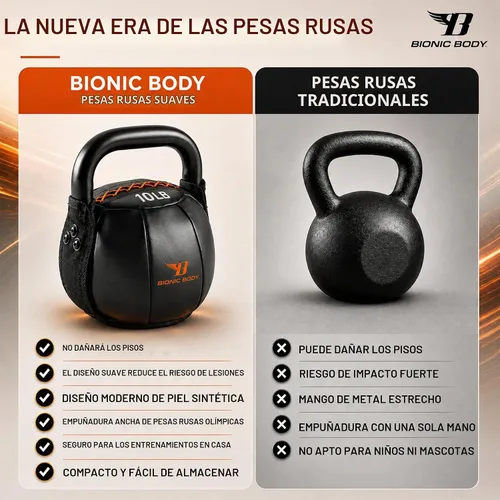 Vista 5 de Bionic Body by Kim Lyons - Pesa rusa suave con asa, peso suave para entrenamiento de fuerza, acondicionamiento, entrenamiento de núcleo y cuerpo