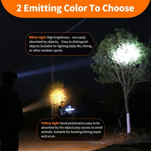 Vista 6 de Coon - Luz de caza con luz LED superbrillante con 2 modos de luz, faro impermeable y recargable, linterna de minero dorada ajustable para caza