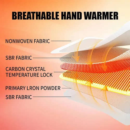 Vista 5 de Hand Warmers Disposable - Up to 20 Hours of Heat - 6/20 Pack Super Long Lasting Air Activated Warmers, All Natural & Portable for Body, Hands & Toes