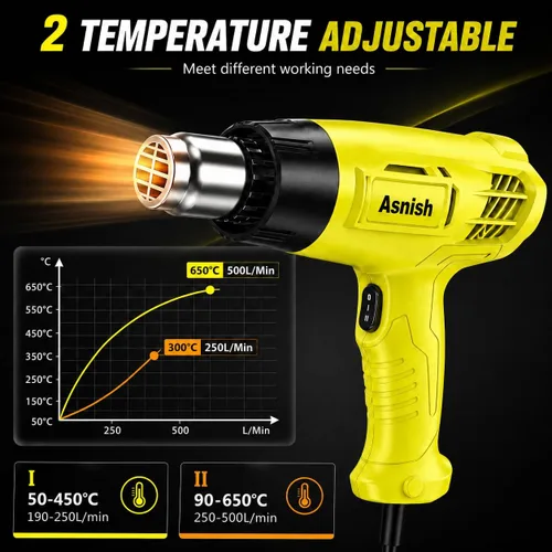 Vista 3 de Asnish Heat Gun 1500W, Hot Air Gun Kit Dual Temperature Settings 572℉~932℉
