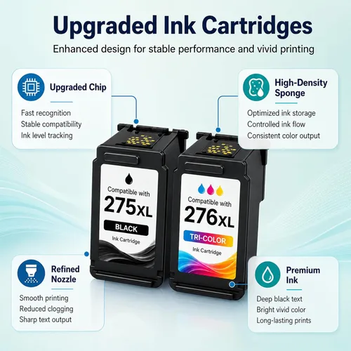 Vista 5 de Paquete combinado de cartuchos de tinta 275XL 276XL de repuesto para Canon Ink 275 y 276 PG-275XL CL-276XL para usar con impresoras Pixma TR4720