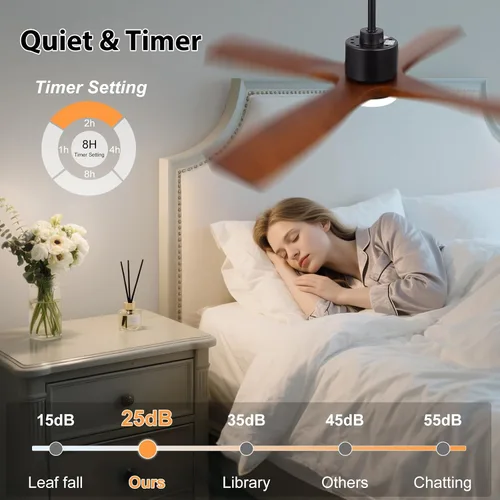 Vista 5 de LEDLUX Ventiladores de techo de 48 pulgadas con luces, ventilador de techo moderno con luz, control remoto de 6 velocidades, 4 aspas de madera Negro