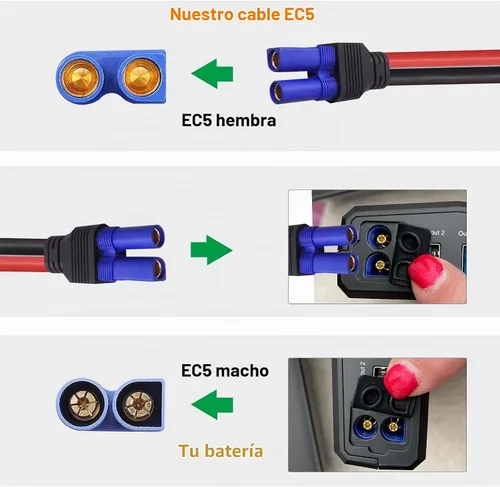Vista 4 de Cable de arranque EC5 KUNCAN con pinzas para batería - Pinzas de cocodrilo de 12V de repuesto para cable de puente de coche con conector hembra EC5