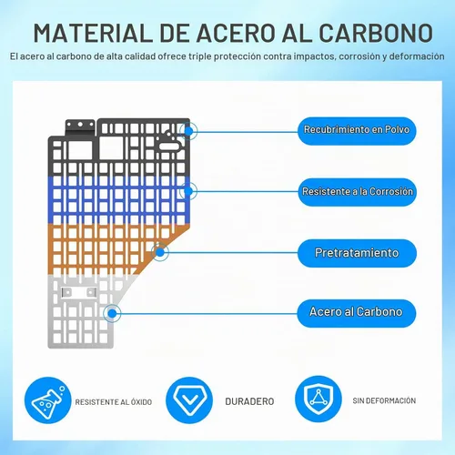 Vista 5 de SZYANG Panel Molle Lateral de Cama de 5.7 Pies Compatible con Sistema de Panel Molle de Cama de Camión RAM 1500 19-25 Sistema de Repuesto
