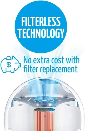 Vista 5 de AirFree Purificador de aire silencioso sin filtro T800 para el hogar. No requiere filtro, ventilador o humidificador, cubre 180 pies cuadrados