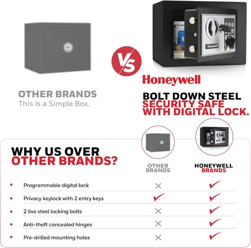 Vista 7 de Caja de seguridad de acero de Honeywell, de 0.17 pies cúbicos, 5005