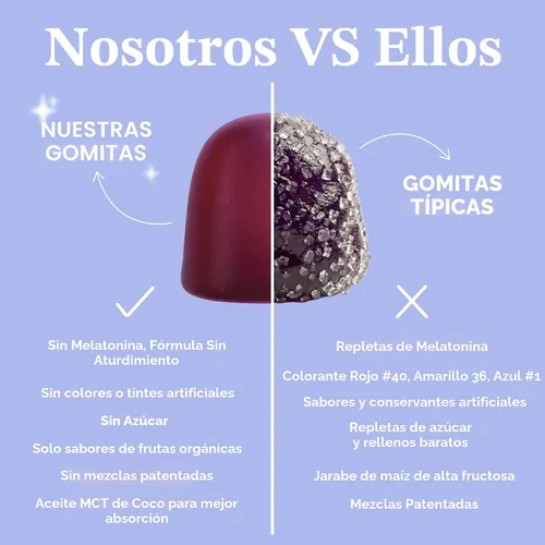 Vista 6 de Plant People WonderSleep - Suplemento de gomitas de hongos para dormir, sin melatonina con súper hongos Reishi, sabor a saúco salvaje, sin azúcar