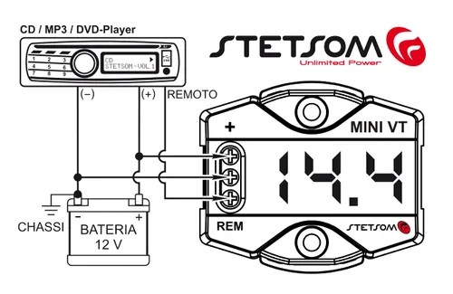 Vista 4 de Stetsom MiniVT - Voltímetro digital con pantalla LED azul de alta precisión, 7V~30V, medidor de voltaje de batería para automóviles, motocicletas