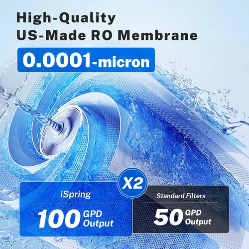 Vista 3 de iSpring RO100 Sistema de filtrado de agua potable de 5 etapas por ósmosis inversa bajo el fregadero de alta capacidad 100 GPD, flujo rápido