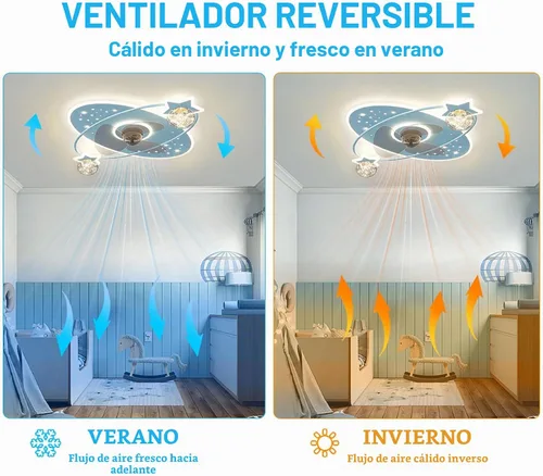 Vista 9 de Ventilador de techo azul de 20 pulgadas para niños con luz, montaje