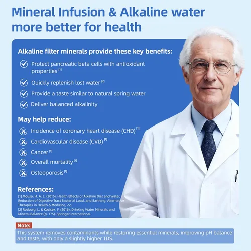 Vista 3 de [Inteligente] Filtro de Agua de Ósmosis Inversa para Encimera, Ph+ y Sistema de Filtración de Agua RO de 6 Etapas - Remineralización Alcalina, 4:1