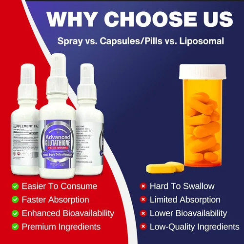 Vista 6 de Spray de glutatión liposomal líquido, suplemento de glutatión de máxima absorción con NAC, Ashwagandha, glutamina, ácido ascórbico, fácil uso
