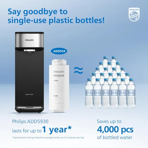 Vista 4 de PHILIPS Filtro de agua RO ADD554, filtro de agua de ósmosis inversa 5 en 1 con tecnología Aquaporin, para dispensador de agua de encimera PHILIPS