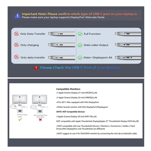 Vista 4 de YMY Cable USB C (la fuente) a Mini Displayport, 4K 60Hz 6 pies USB tipo C (Thunderbolt 3) a Mini DP de conversión de video, compatible con modo