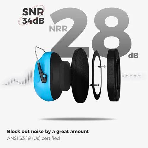 Vista 154 de ProCase NRR 28dB Noise Reduction Ear Muffs, Foldable Adjustable Noise Cancelling Headphones