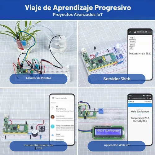 Vista 4 de SunFounder Raspberry Pi Pico W Ultimate Starter Kit con tutoriales en línea, cumple con RoHS, más de 450 artículos, 117 proyectos, MicroPython, C/C
