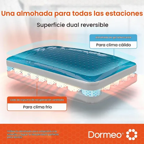 Vista 5 de Dormeo Almohada de cama Dark King - Gel Octaspring y espuma viscoelástica