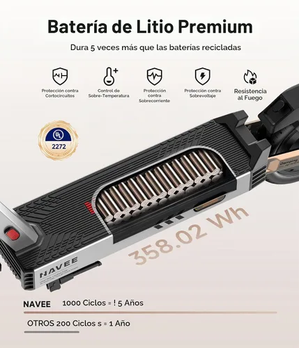 Vista 4 de NAVEE G5 Series Electric Scooter, 1000W Peak Motor, 20 mph Fast Speed, 43 Miles Range, 10" All-Terrain Solid Tires