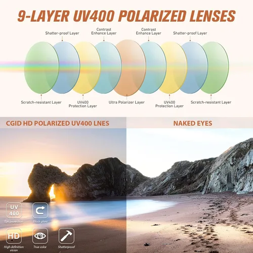 Vista 4 de CGID Gafas de sol unisex polarizadas redondas E01 Lennon