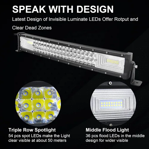 Vista 7 de RIGIDON - Barra de luz LED curva de 22 pulgadas, 270 W, triple fila, combo de inundación y foco, 27000 lm, barra de luz impermeable para conducir