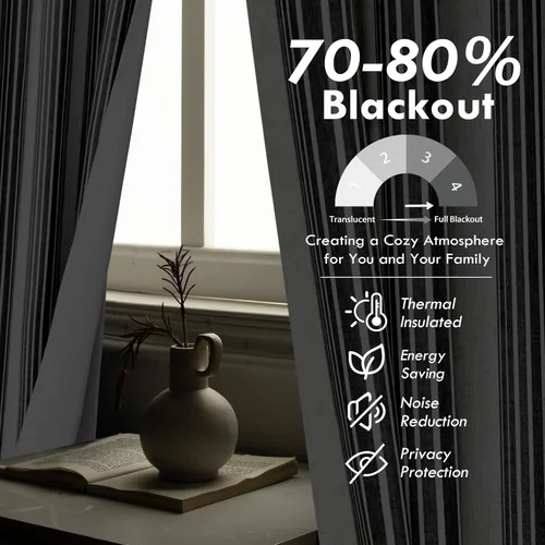 Vista 6 de DriftAway Chris Linen - Cortinas opacas con capa térmica y reductora de sonido, 63 pulgadas de largo para dormitorio, cortinas estampadas a rayas