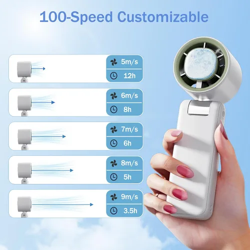 Vista 4 de Ventilador de mano portátil turbo para viajes, mini ventiladores recargables personales, placa de enfriamiento de hielo extremo, pantalla LED, 1-100