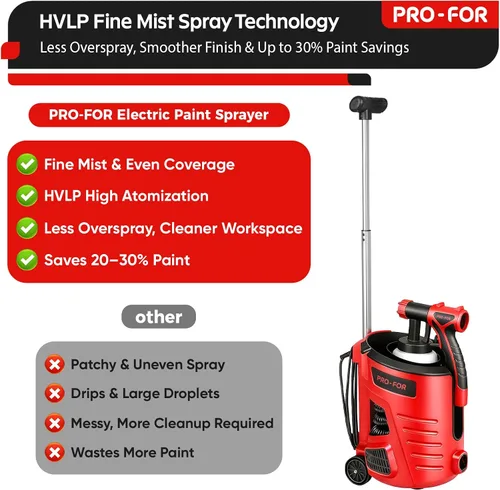 Vista 7 de Pulverizador de pintura HVLP estacionario, pistola de pintura eléctrica de 700 W, base de motor remoto y pistola de mano ligera, flujo alto de 33.8
