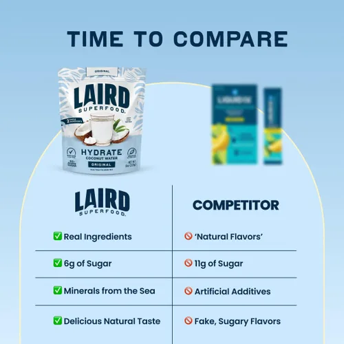 Vista 6 de Laird Superfood Hydrate - Agua de Coco Orgánica