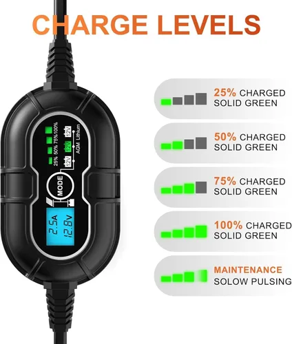 Vista 4 de SUNER POWER Kit de panel solar de 12 V de 20 W, panel solar de alta eficiencia de 20 vatios + controlador de carga MPPT ultra inteligente de 10 A