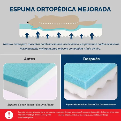Vista 4 de Bedsure Cama para perros de espuma viscoelástica para perros pequeños, camas ortopédicas para mascotas para jaula con funda extraíble lavable y Gris