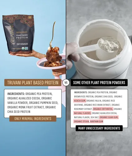 Vista 4 de Truvani Proteína de guisante vegana en polvo Chocolate 20g de proteína vegetal orgánica 18 porciones Keto Sin gluten ni lácteos Bajo