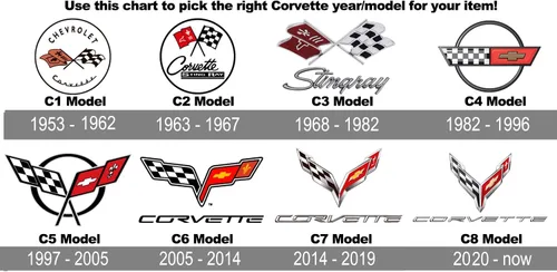Vista 4 de JH DESIGN GROUP - Camiseta para hombre Chevy Corvette C6 Series Logo Negro Cuello redondo