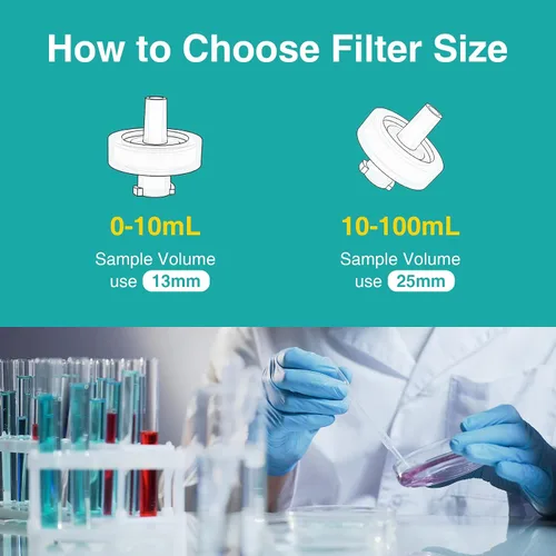 Vista 6 de SimPure Filtro de jeringa Membrana hidrofóbica de PTFE 100 PCS, tamaño de poro de 0.22um, diámetro de disco de 0.512 in, filtro de aguja HPLC y GC