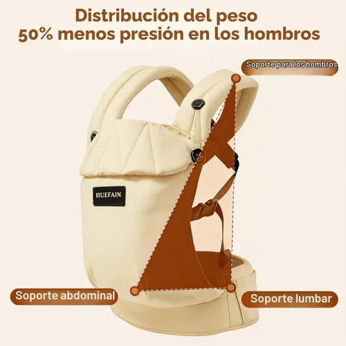 Vista 7 de Portabebés (7 a 44 libras), portabebés suave y transpirable con soporte ajustable, diseño ergonómico para posicionamiento de cadera, cómodo soporte