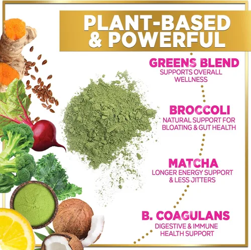 Vista 6 de Hello Lovely! Greens Superfood Powder - 7 grupos de alimentos Powerhouse - Mezcla de jugo premium con espirulina y clorella - Mezcla diaria