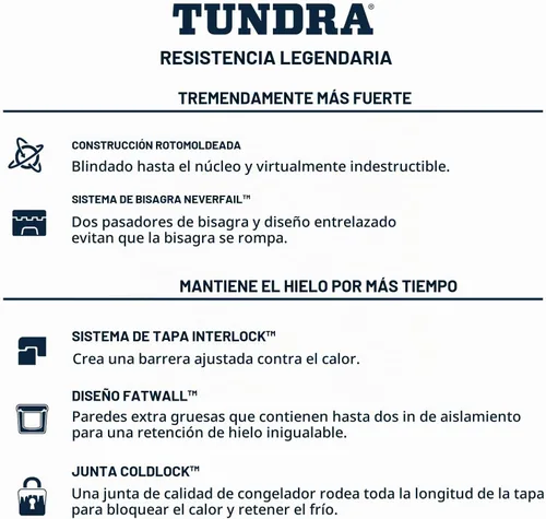 Vista 4 de YETI Tundra 35 Enfriador Azul (Big Sky Blue)
