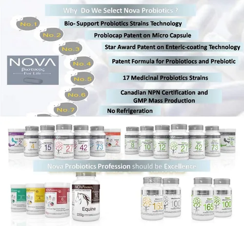 Vista 3 de NOVA Probiotics Multi-Strain Xtreme Care 165 mil millones de probióticos por cápsula-30 VCaps