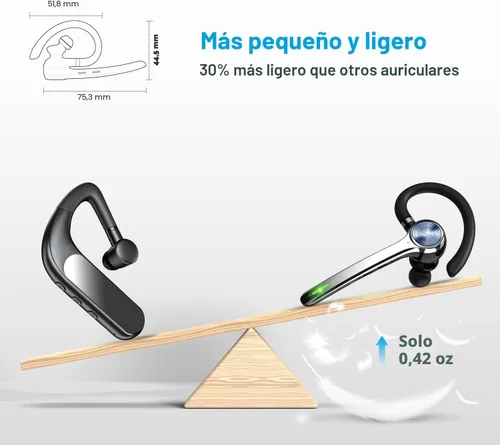 Vista 6 de HEIBAS Auriculares Bluetooth, Auriculares inalámbricos Bluetooth con estuche de carga de 500mAh, tiempo de conversación de 72 horas, micrófono
