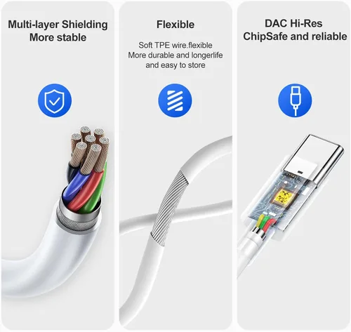 Vista 5 de Paquete de 2 auriculares USB C, auriculares tipo C con micrófono y control remoto con cancelación de ruido, auriculares con cable USB C para iPhone