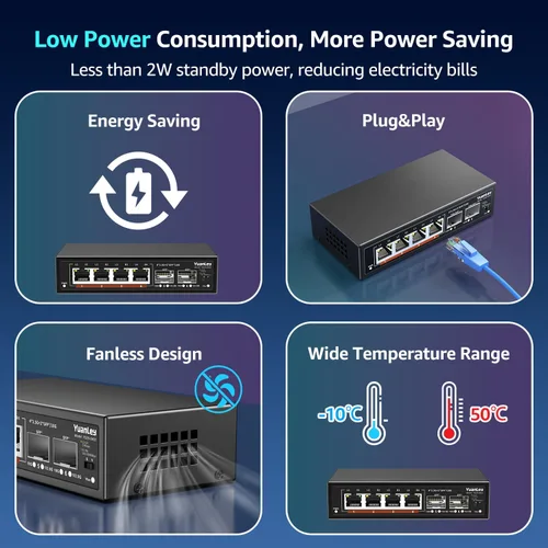 Vista 5 de Switch Ethernet no gestionado de 6 puertos 2.5G, 4 puertos Base-T de 2.5G, 2 SFP de 10G, compatible con 100/1000/2500Mbps, VLAN, sin ventilador