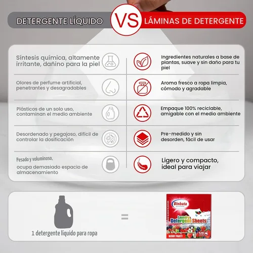 Vista 6 de Hojas de detergente para ropa Binbata, hasta 128 cargas con aroma a bayas, hipoalergénicas, ecológicas, biodegradables, sin plástico, sin líquido