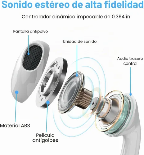 Vista 2 de Paquete de 2 auriculares USB C, auriculares USB tipo C estéreo de alta fidelidad USB C con micrófono de control de volumen compatibles con Samsung