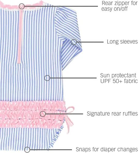 Vista 4 de RuffleButts - Traje de baño de manga larga, de una pieza, para bebéniñas, con protección solar UPF 50+