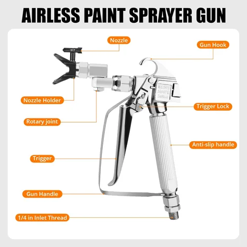 Vista 3 de Kit de pistola pulverizadora sin aire de 15 piezas, pistola pulverizadora de pintura sin aire de 3600 PSI con manguera de alta presión de 25 pies