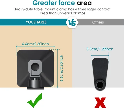 Vista 3 de YOUSHAERS - Abrazadera de montaje en mesa, soporte de metal resistente para soporte de brazo de micrófono y soporte de teléfono superior, se adapta